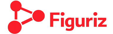 Figuriz